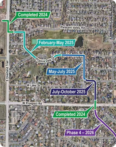 Western Backbone – Phase 3